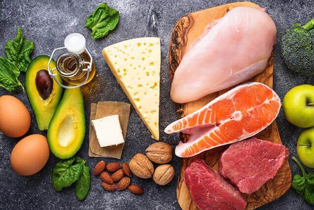 Strava nízkosacharidové diety se skládá z produktů obsahujících živočišné a rostlinné bílkoviny s tuky. 
